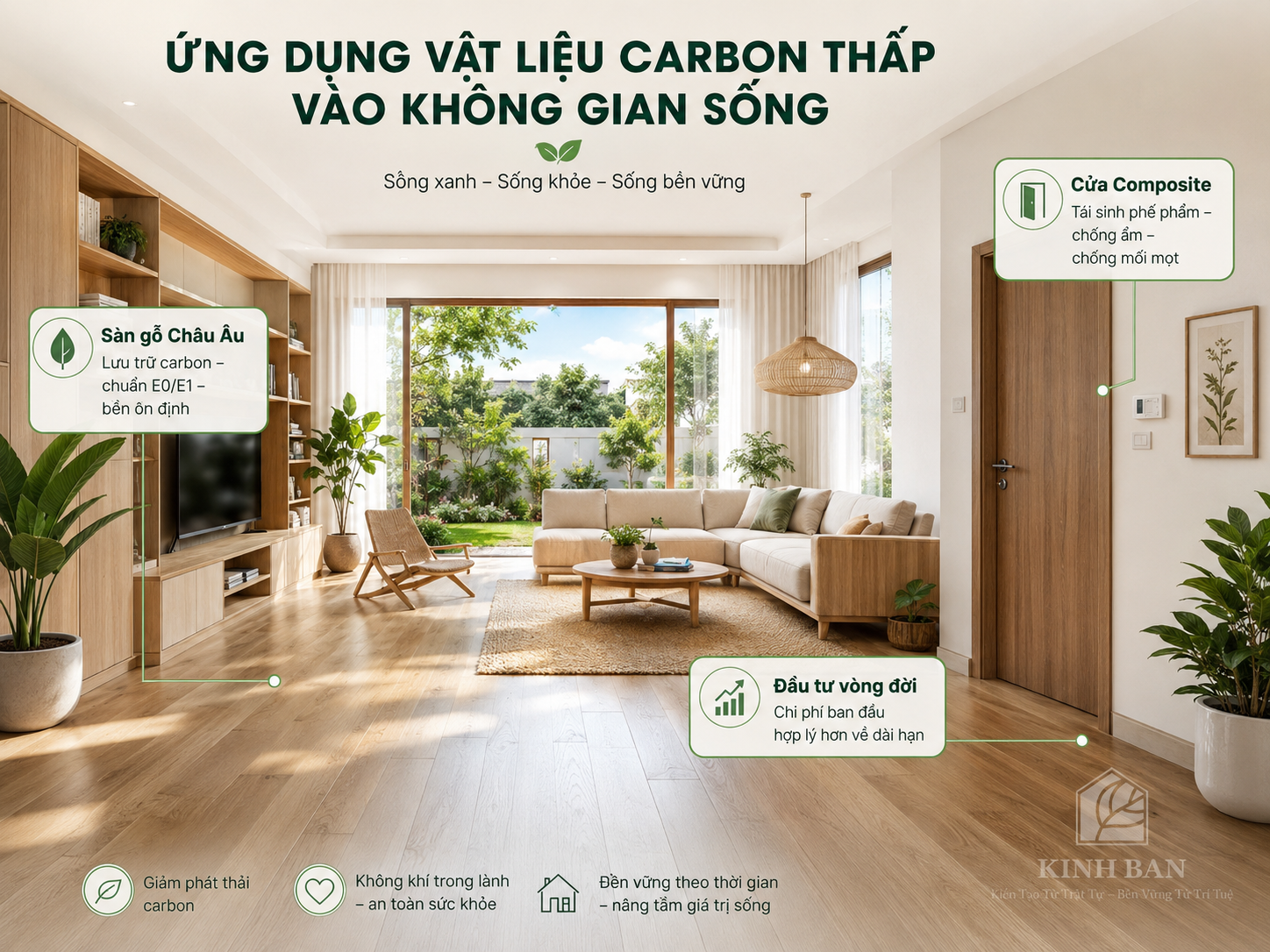 áp dụng cacbon thấp vào cuộc sống