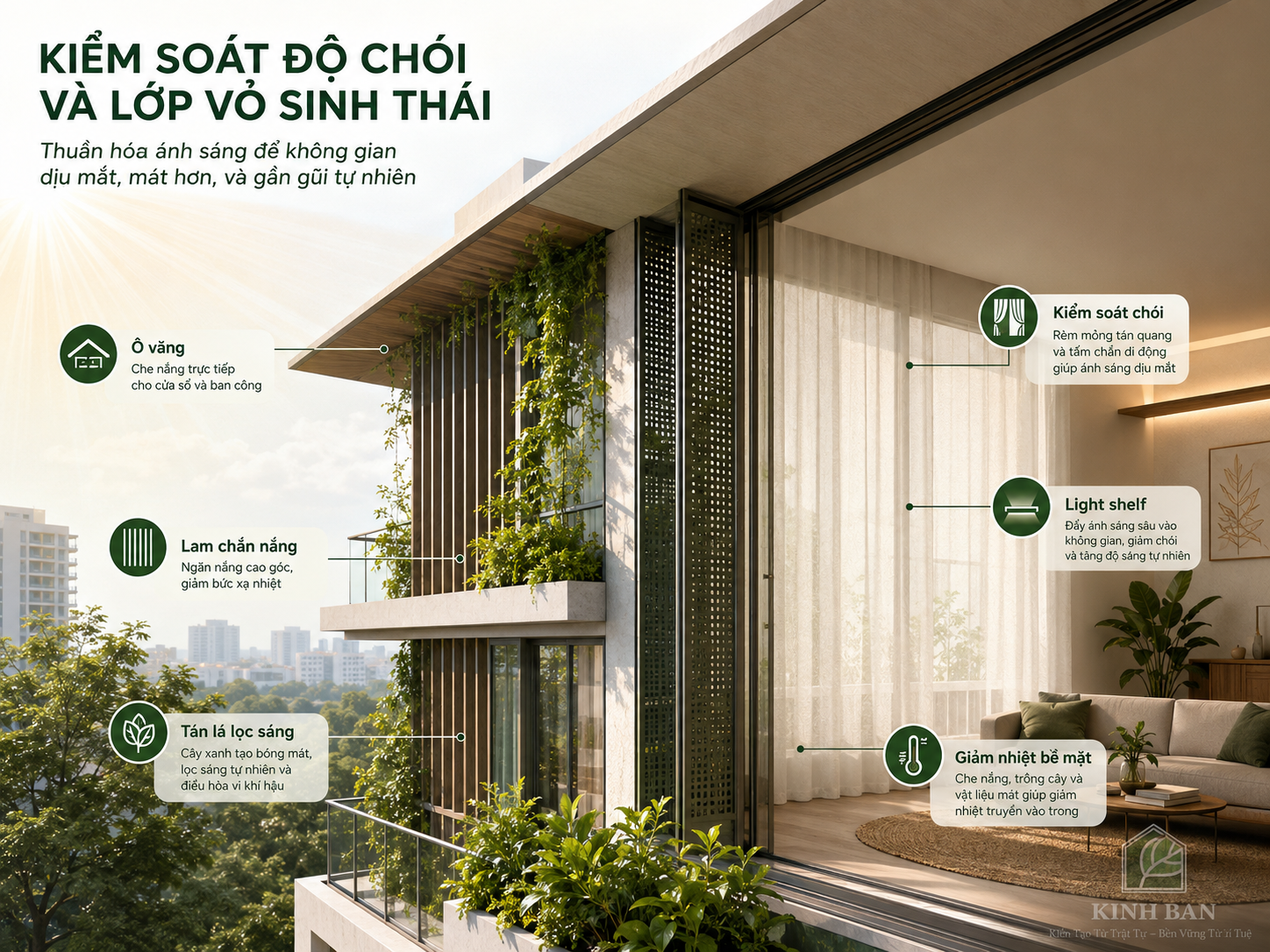 kiểm soát độ chói lớp vò